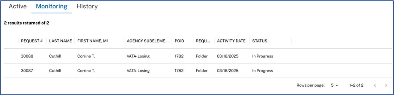 Task list with the Monitoring tab selected, displaying monitored requests and their status.
