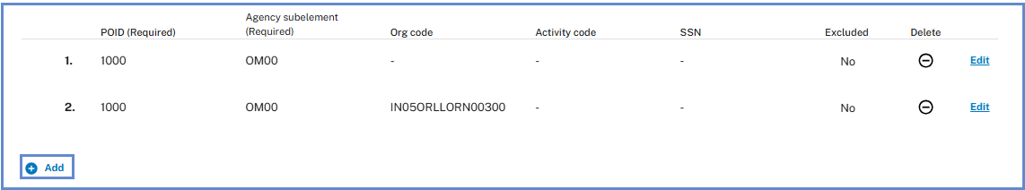 Access row table with the Add button highlighted at the bottom left.
