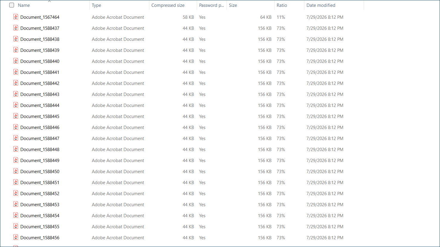 Password-protected zip file opened in File Explorer, showing PDF documents listed by document number with the Password protected column marked Yes.